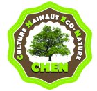 logo_chen.jpg