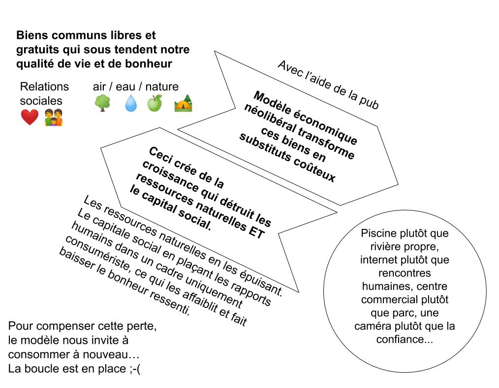 image croissance_negative_endogene.jpg (0.1MB)