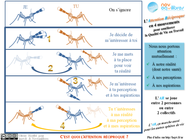 image A4attentionreciproquee1521102441743.png (0.2MB)